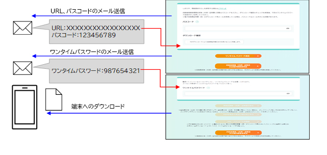 ダウンロード