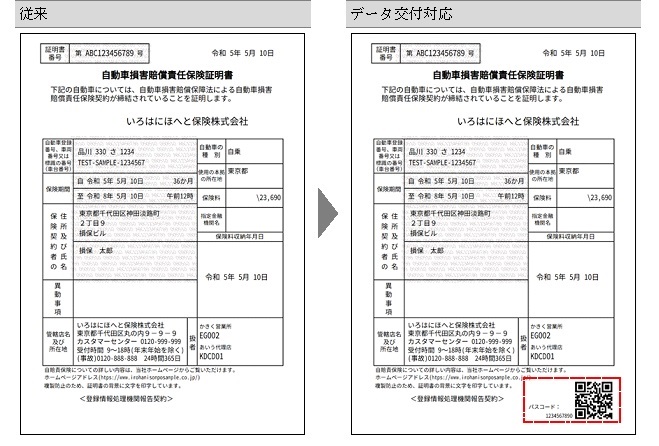 自賠責証明書のレイアウト