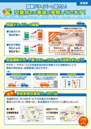 事故の特徴と事故防止策（高齢ドライバー）