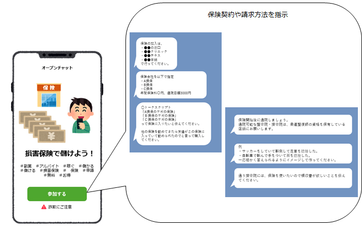 被害のイメージ