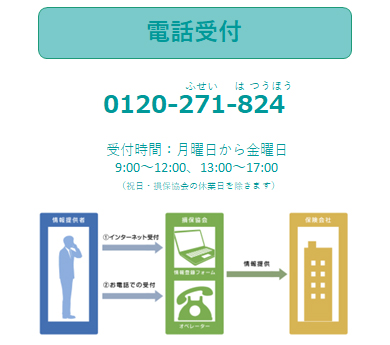 保険金不正請求ホットライン電話受付